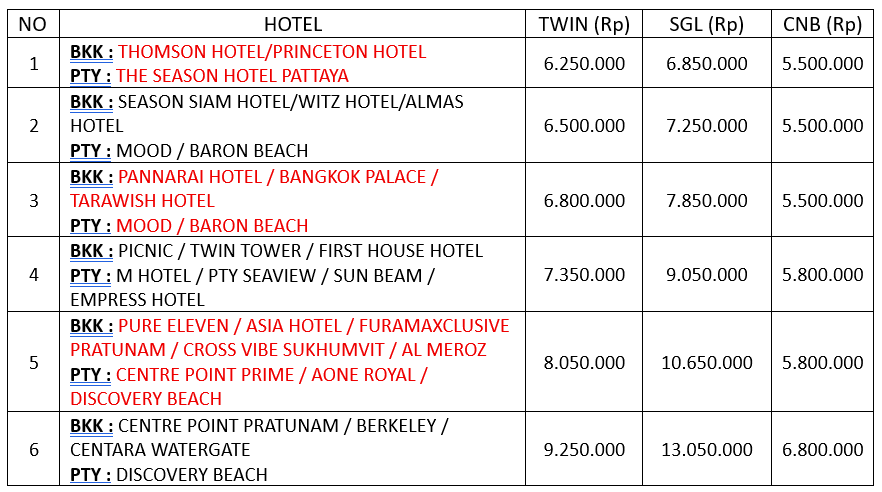 HARGA SIC 5D4N BANGKOK KHAO YAI WITH FLIGHT